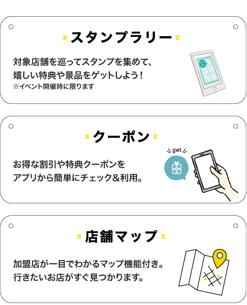 スタンプラリー、クーポン、店舗マップ